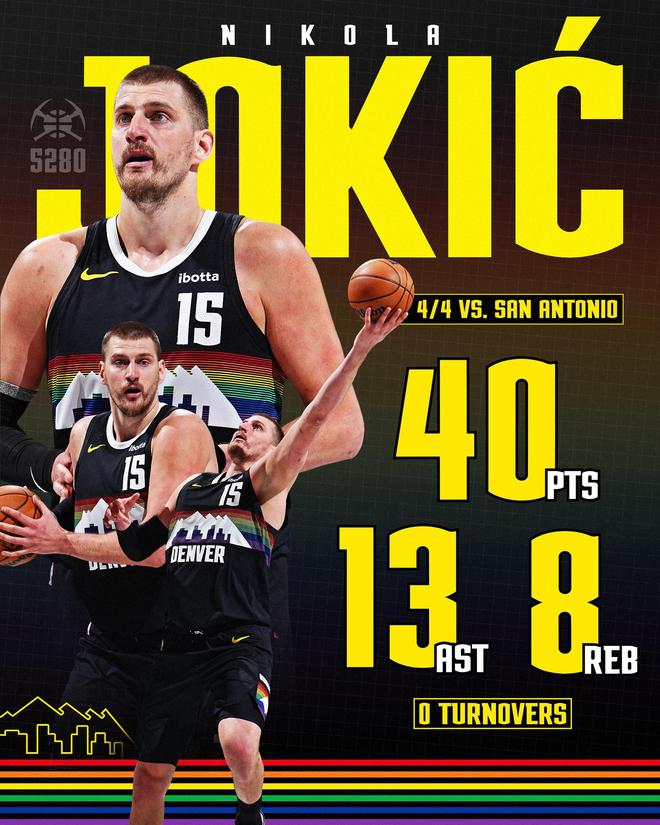 约基奇40分13助创历史中锋单场纪录 掘金终结马刺