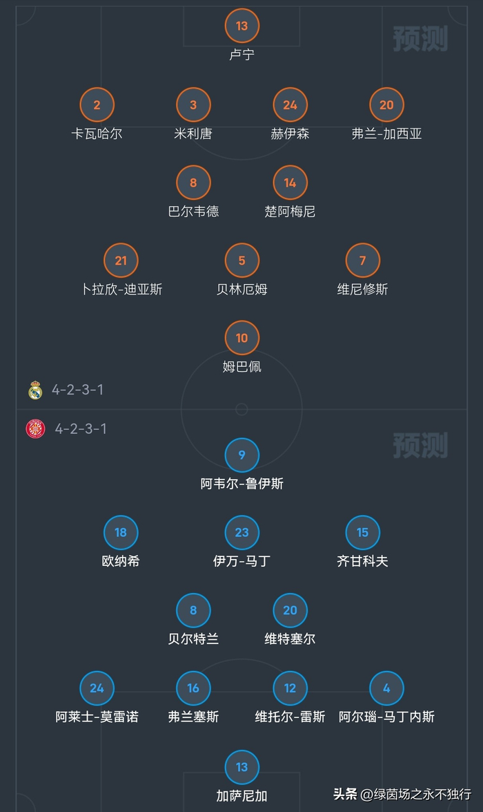 西甲第31轮：巴萨皇马双线争冠关键战