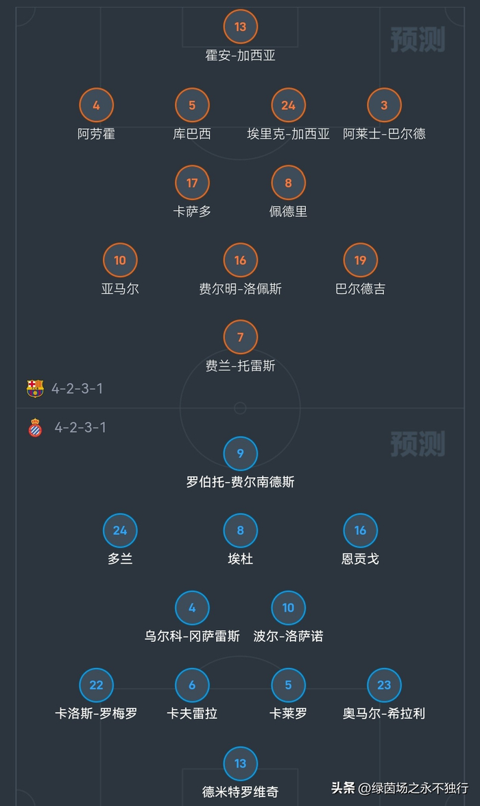 西甲第31轮：巴萨皇马双线争冠关键战
