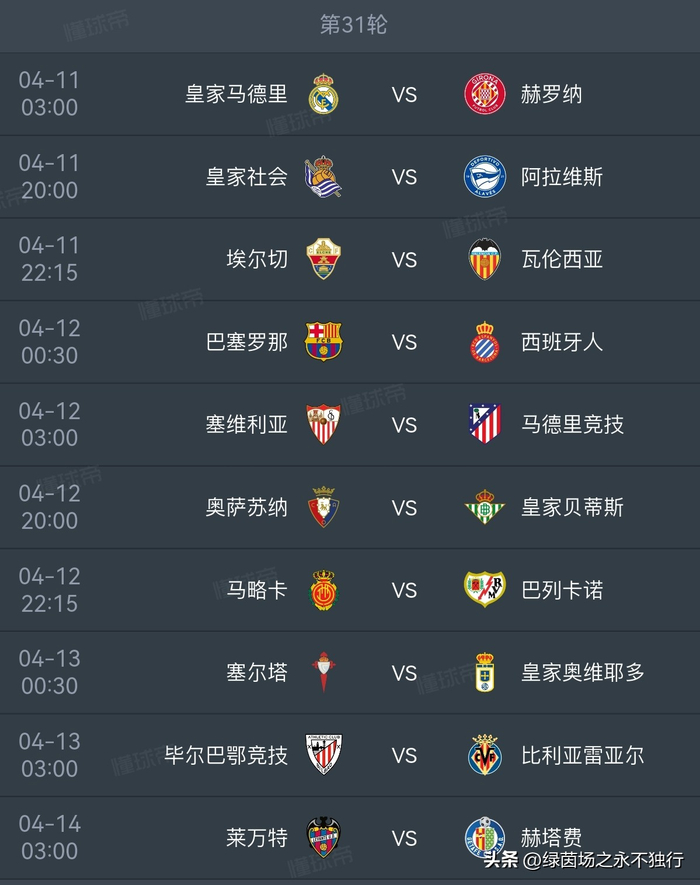 西甲第31轮：巴萨皇马双线争冠关键战